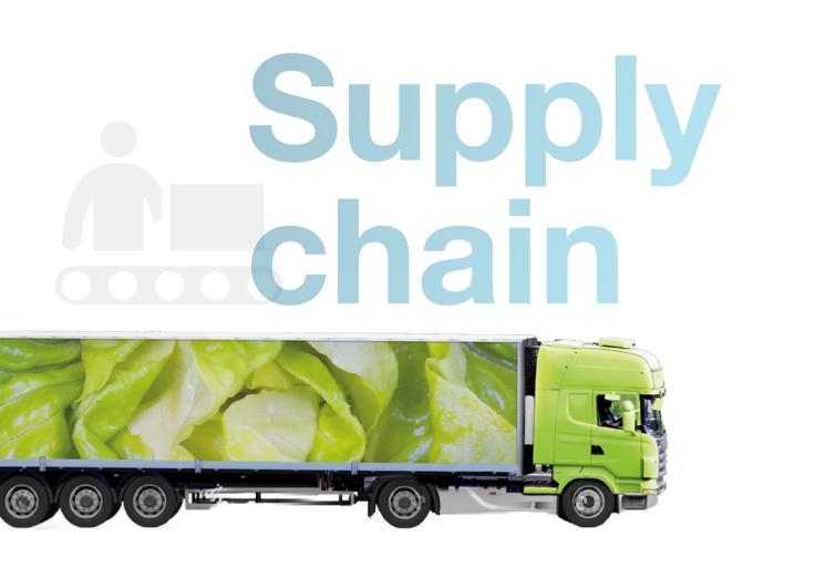 Supply two column image