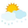 climate_stresses_icon