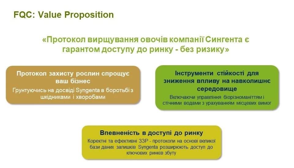 Протокол вирощування овочів