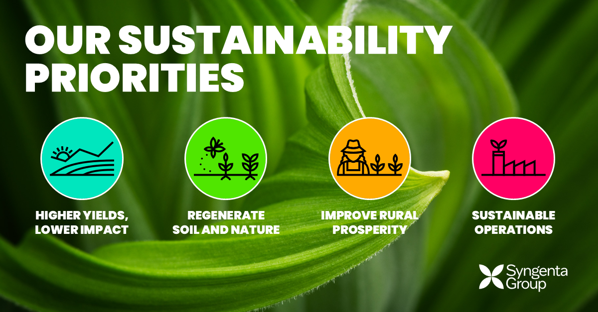 Sustainability priorities 